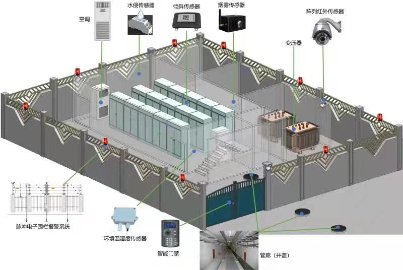 微信图片_20220520161003 中科又一创举，代表性项目新落成！